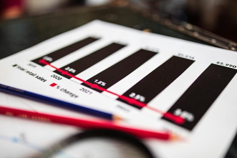 sector analysis and insights